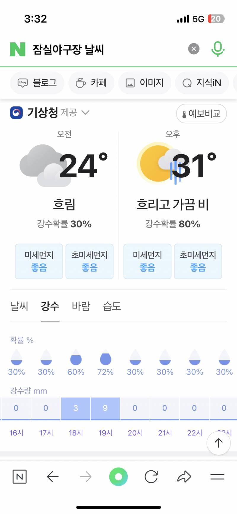 [잡담] 파니들아 내일 잠실 야구 할까? | 인스티즈