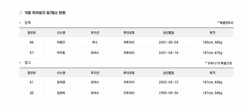 [잡담] 등말소? | 인스티즈