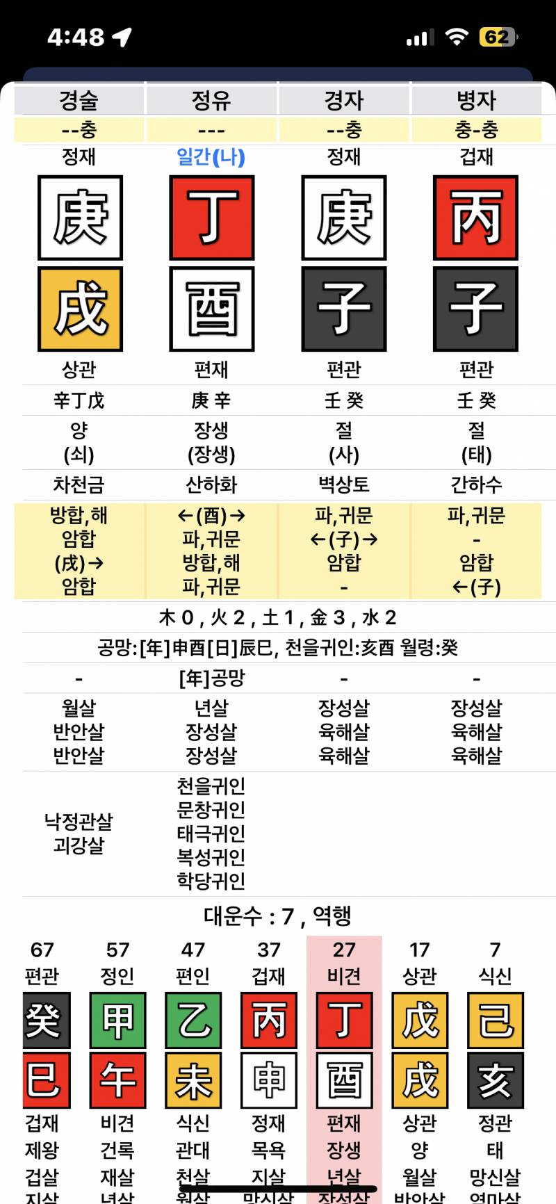 [잡담] 취업땜에 힘든데 올 가을 겨울 괜찮나요(여자) | 인스티즈