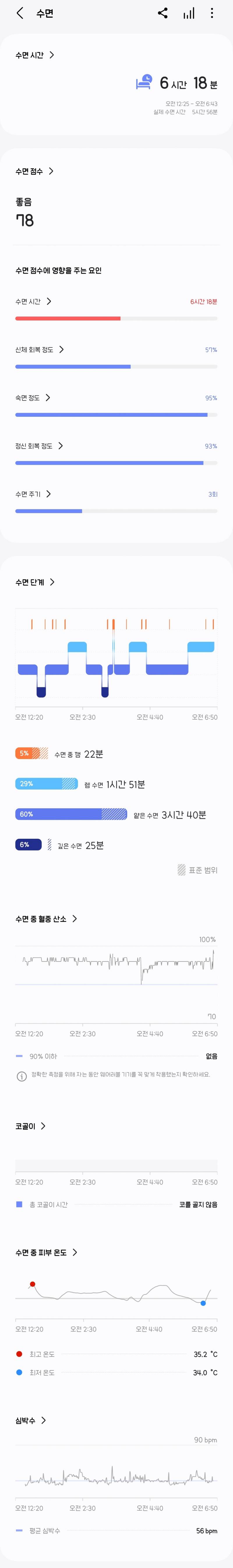 [잡담] 요즘 잘때 갤워치 끼고 자는데 그 이유 | 인스티즈