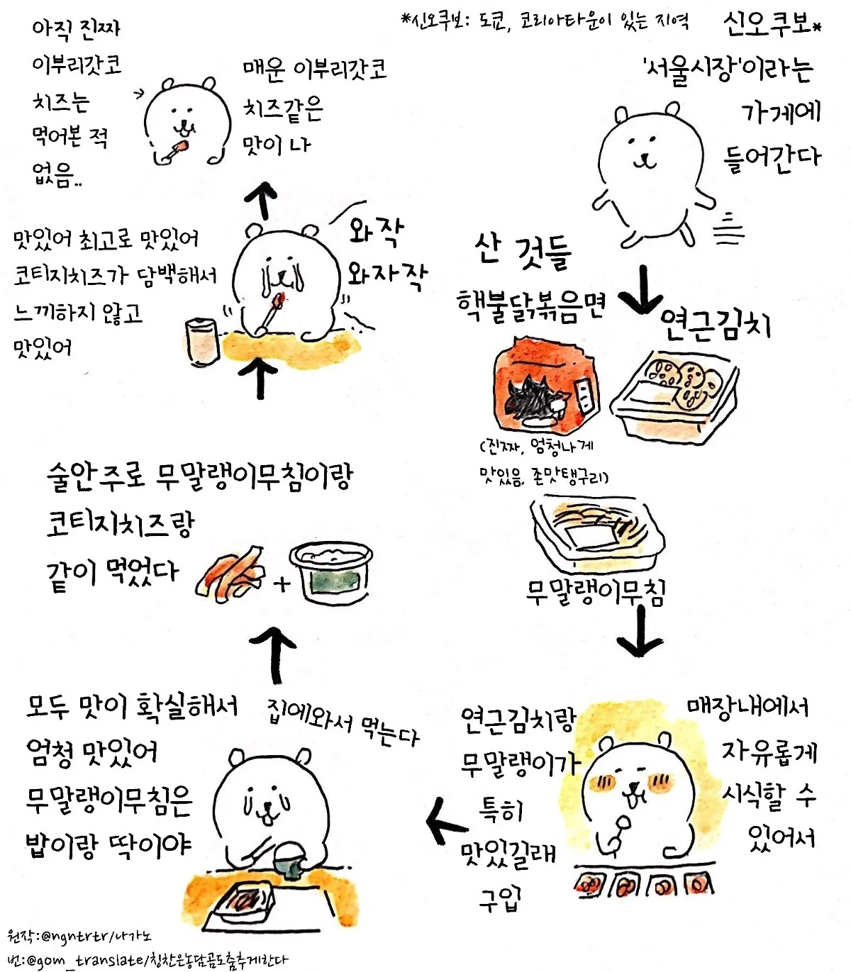 한식을 처음 먹어본 일본 만화가.jpg | 인스티즈