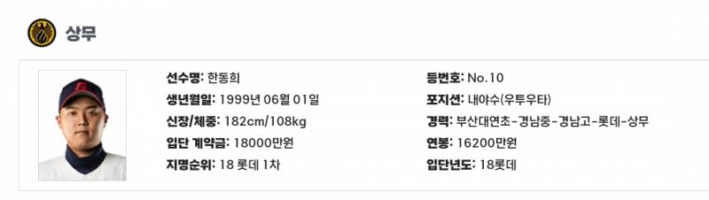 [잡담] 상무 10번 한동희😭 | 인스티즈