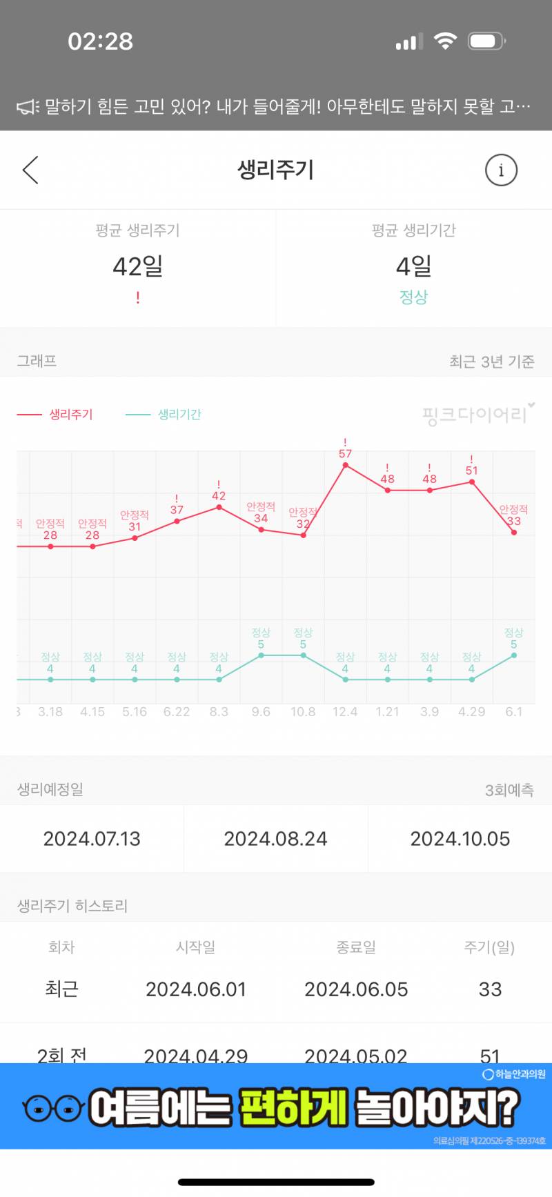 [잡담] 이 정도면 다낭성이야? | 인스티즈