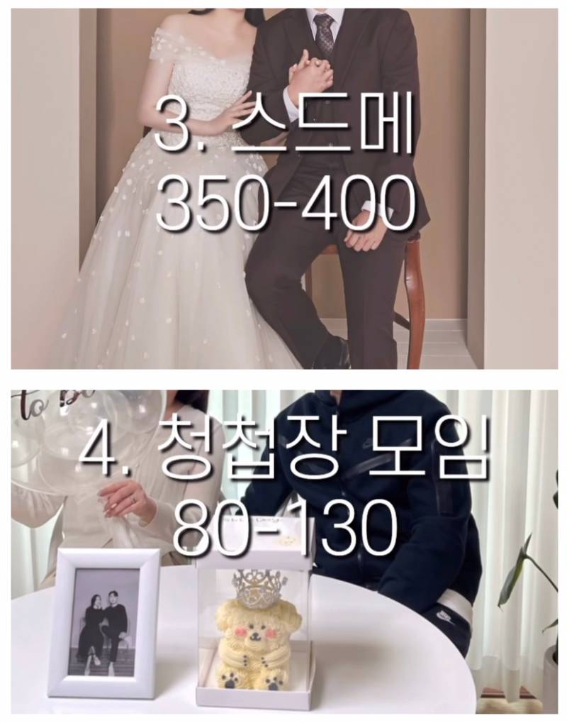 [잡담] 결혼할 때 청첩장 모임 비용이 80-130만원이나 들어?? | 인스티즈