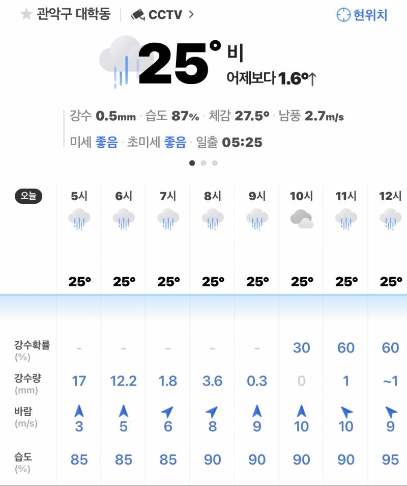 [잡담] 뭔 비가 이래 | 인스티즈