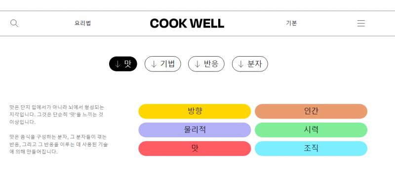 [잡담] 진지하게 요리 좋아하는 익들 사이트 추천 | 인스티즈