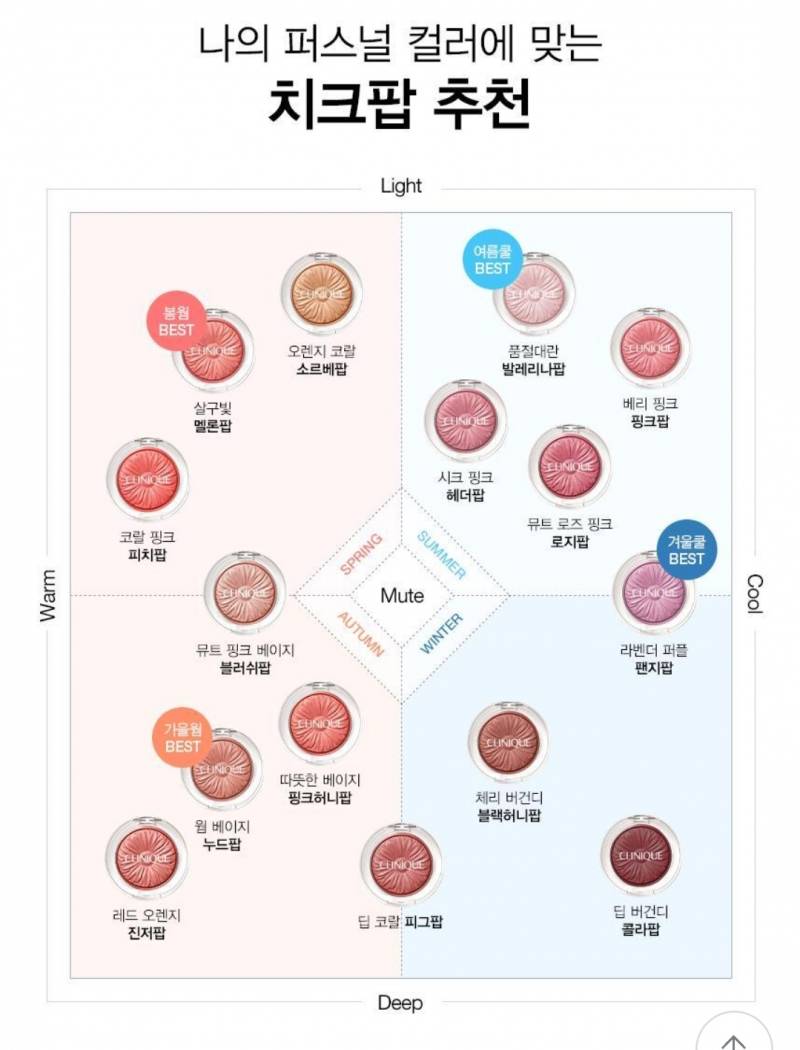 [잡담] 크리니크 치크팝 뭐살까 | 인스티즈