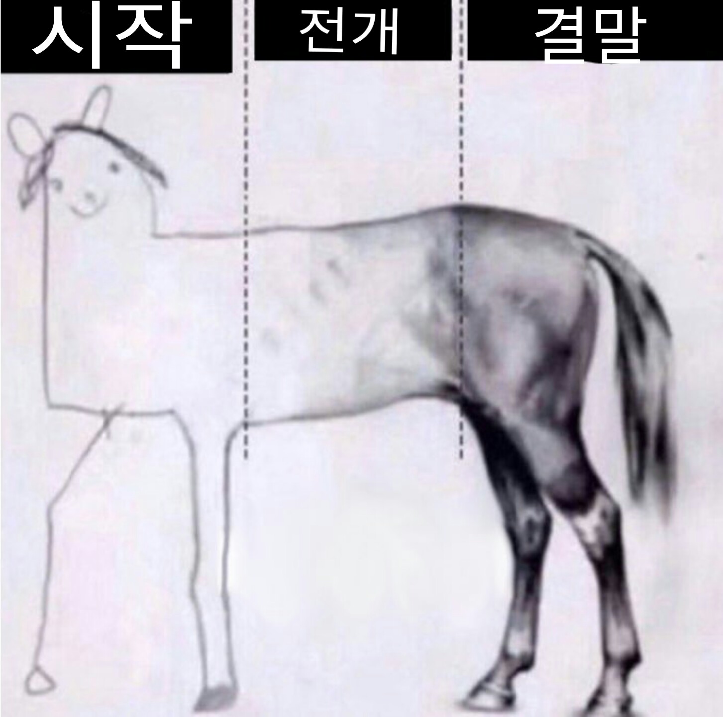 [잡담] 도영이가 삐그덕 활동 이 말 그림이라고 했대ㅋㅋㅋㅋㅋ | 인스티즈