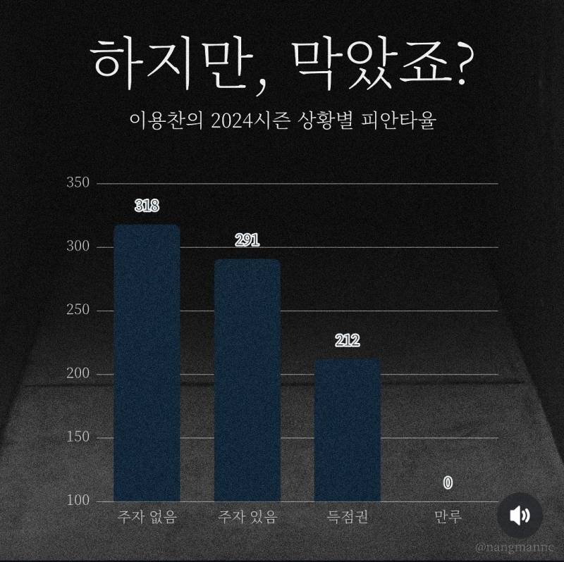 [잡담] 흔들리는 편안함이었던 이유 | 인스티즈