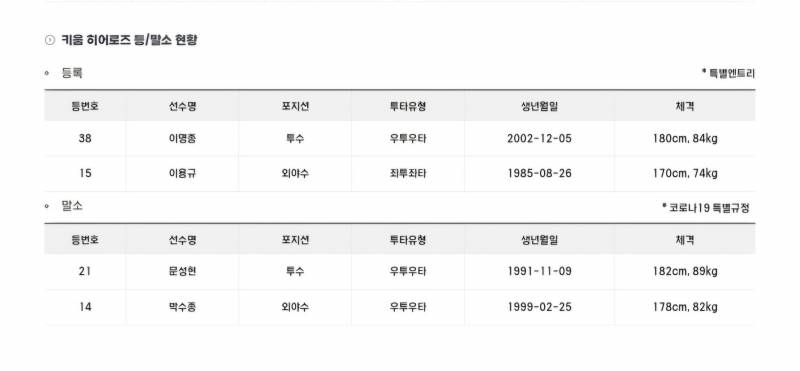 [잡담] 등말소 | 인스티즈