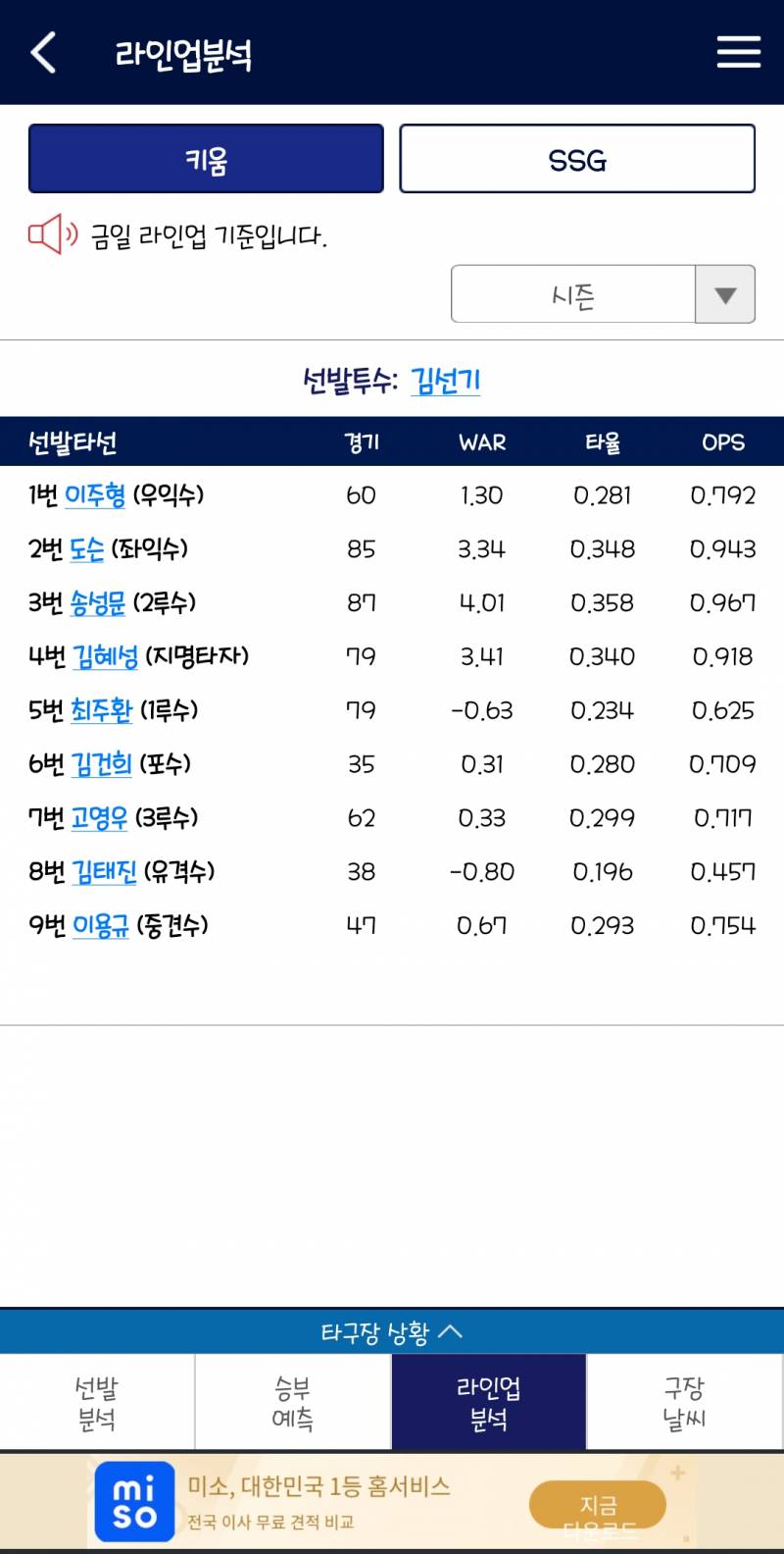 [잡담] ㄹㅇㅇ | 인스티즈