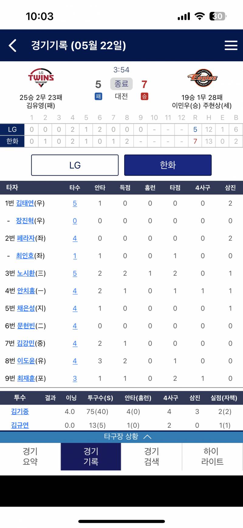 [잡담] 1탱구2라자3시환4치홍5은성 라인업이었을 때 | 인스티즈