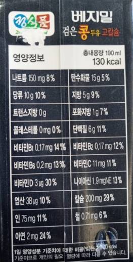 [잡담] 다이어터들아 이거 성분 별로야??? 당이 너무 많아? | 인스티즈