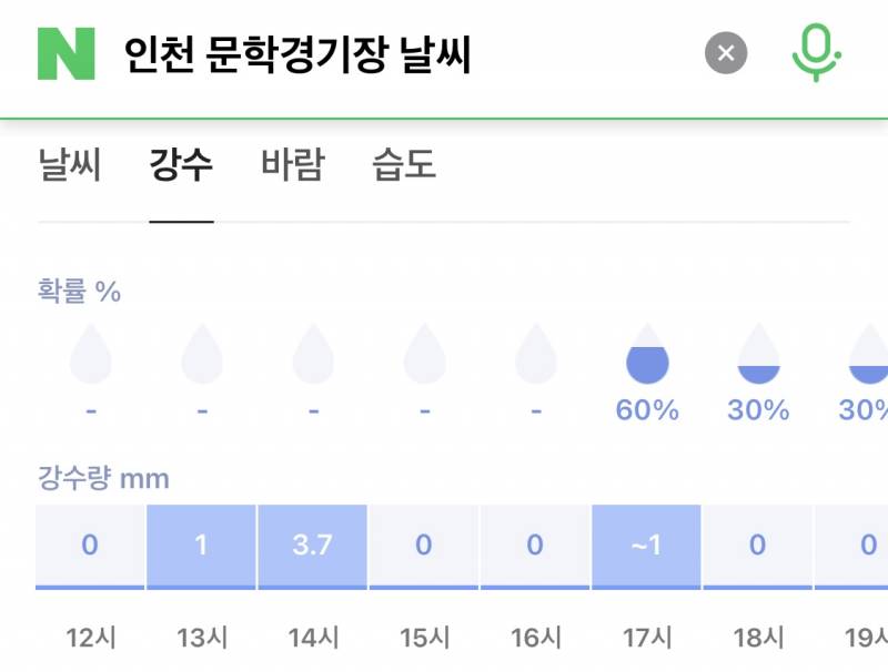 [잡담] 문학 이정도면 하겠다 | 인스티즈