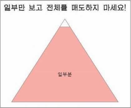 [마플] 버니즈들 지금 이 순간도 악플 뿌리고 다니잖아 | 인스티즈