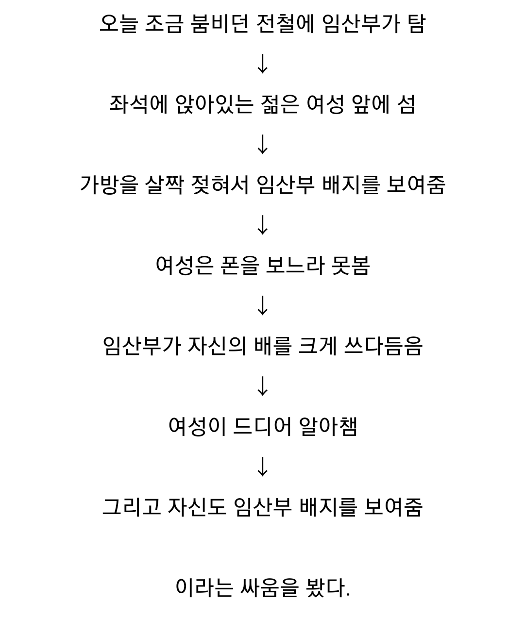 지하철에서 임산부가 겪은 경험.jpg | 인스티즈