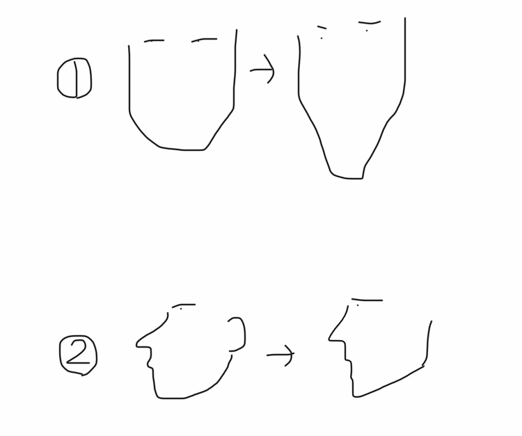 [잡담] 남돌 턱 자란다는게 뭔소리야 | 인스티즈