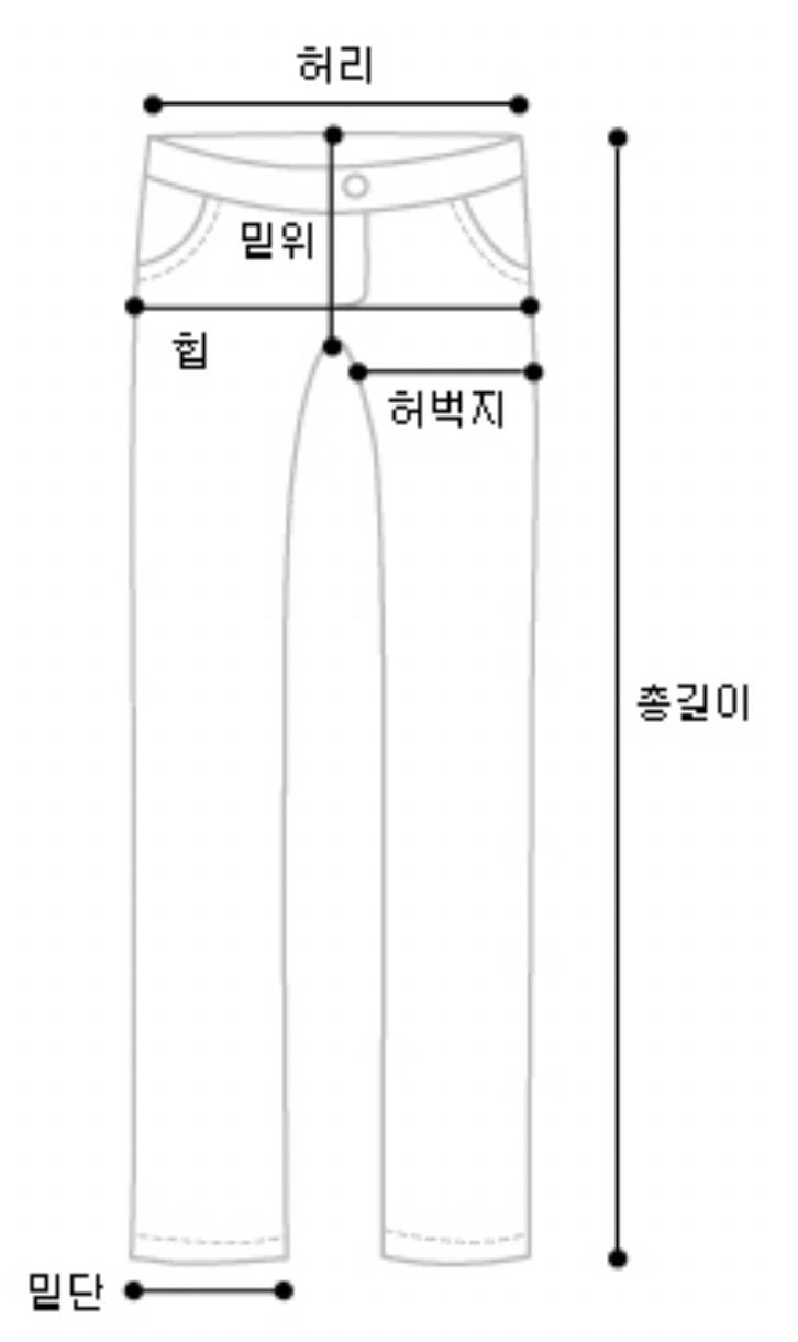 [잡담] 다리 길어보이려면 중요한게 | 인스티즈