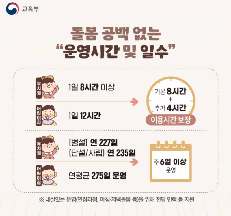 [잡담] 유치원 교사들 있어? 주6일제 되면 우짤 거야?? | 인스티즈