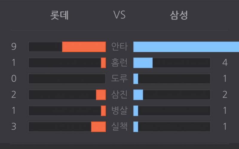 [잡담] 이런거 첨보ㅓ | 인스티즈