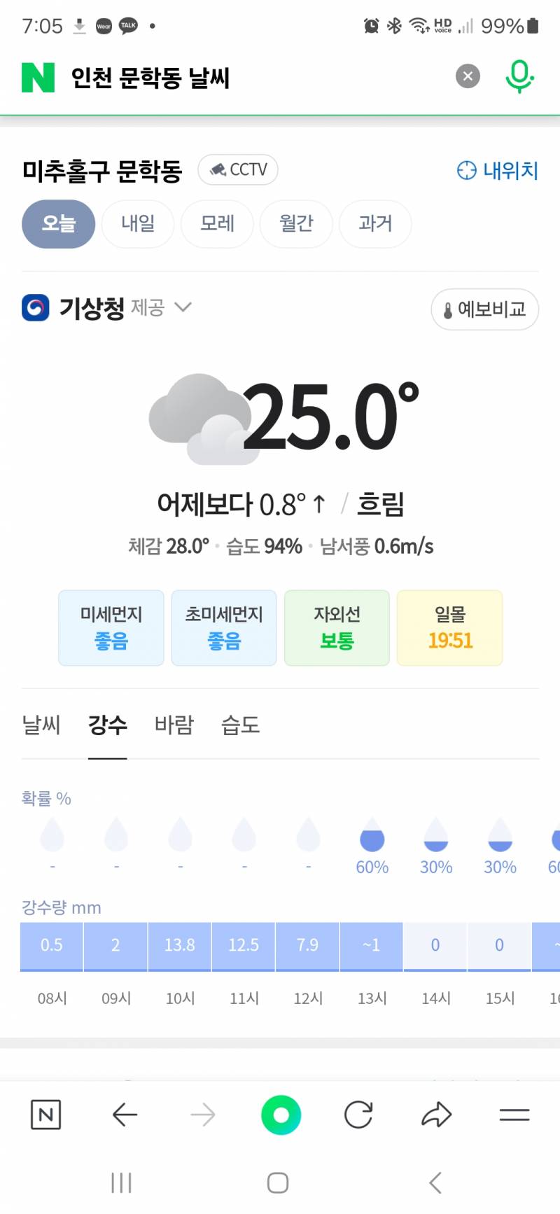 [잡담] 고동들아 오늘 우리 경기할까ㅠㅠ | 인스티즈