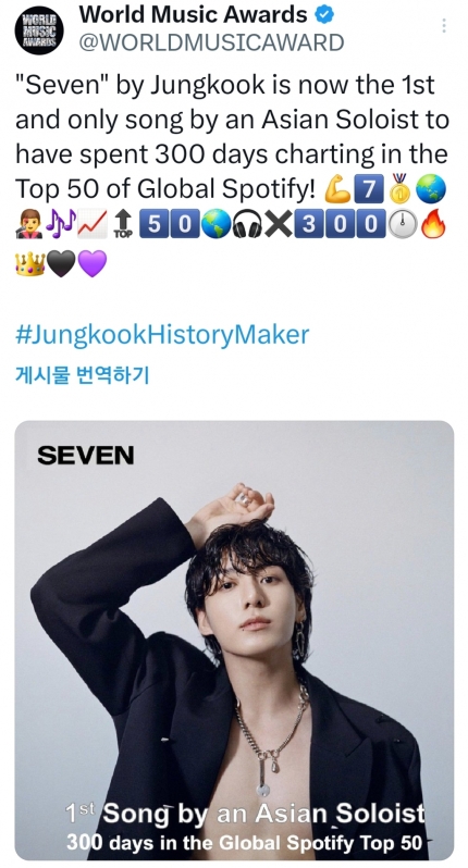 [정보/소식] 방탄소년단 정국 'Seven' 스포티파이 글로벌 차트 '톱50' 통산 300일 진입..亞솔로 최초·유일 '新기록' | 인스티즈