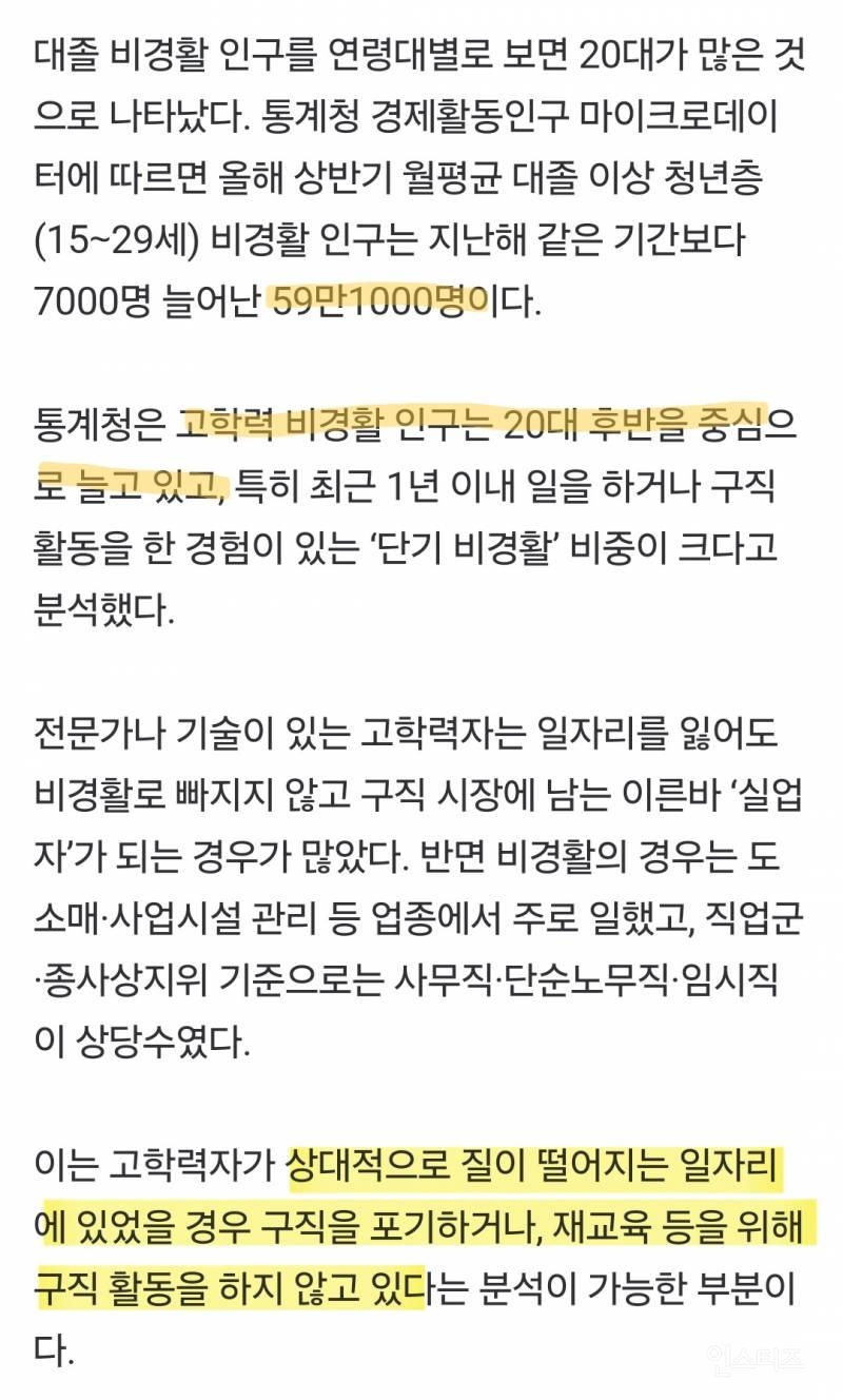 "그냥 놀려고요" 일도 구직도 안 하는 '고학력 백수' 400만 돌파 | 인스티즈