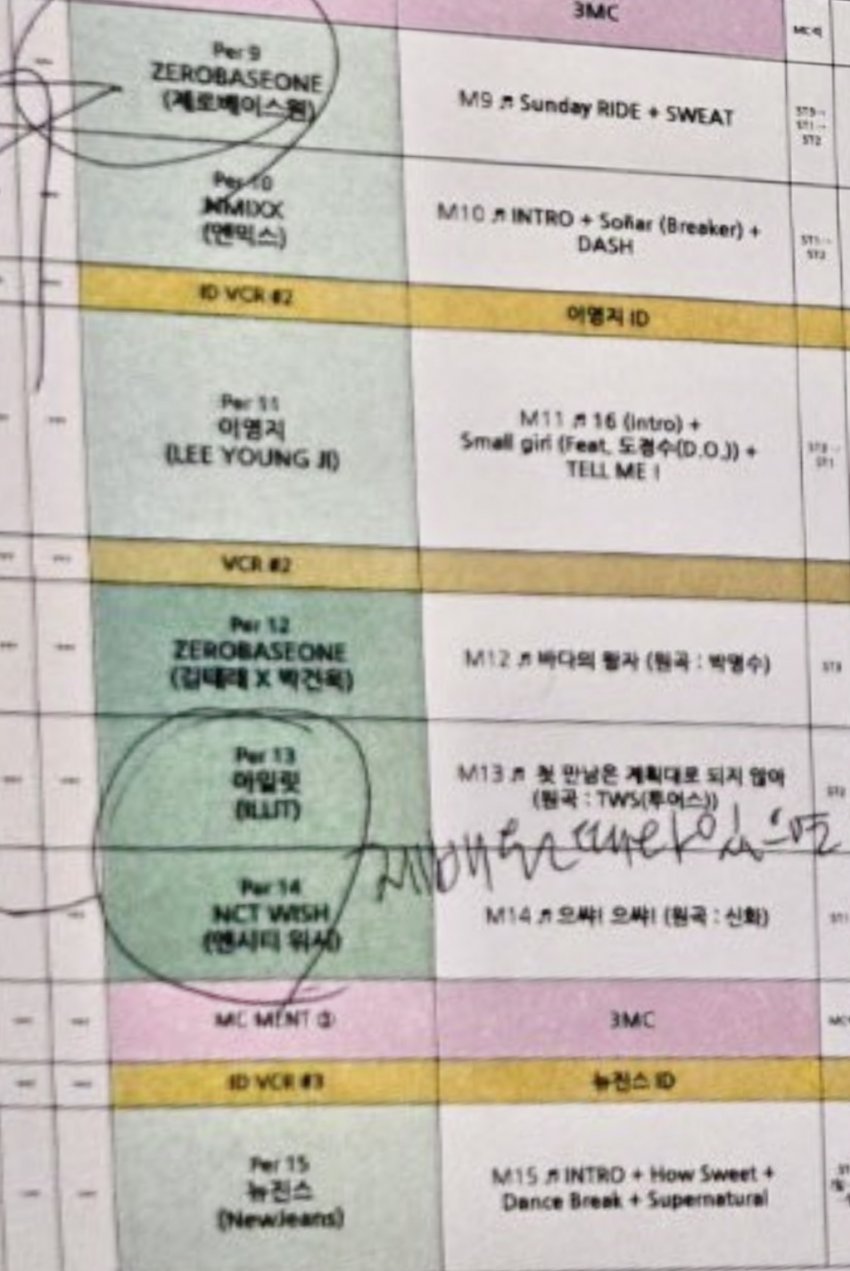 [잡담] 큐시트 이거까지하면 거의 다 뜬 듯??? | 인스티즈