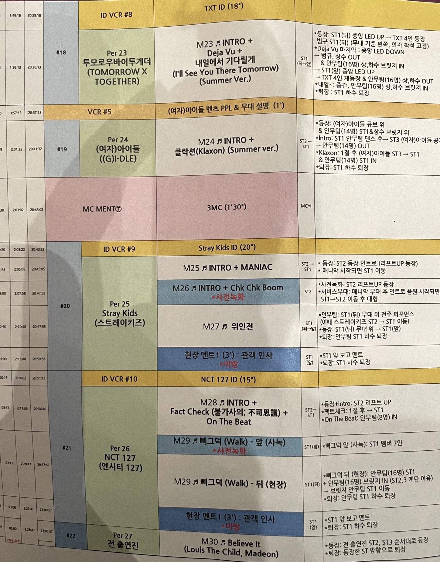 [정보/소식] 썸머가요대전 순서 | 인스티즈