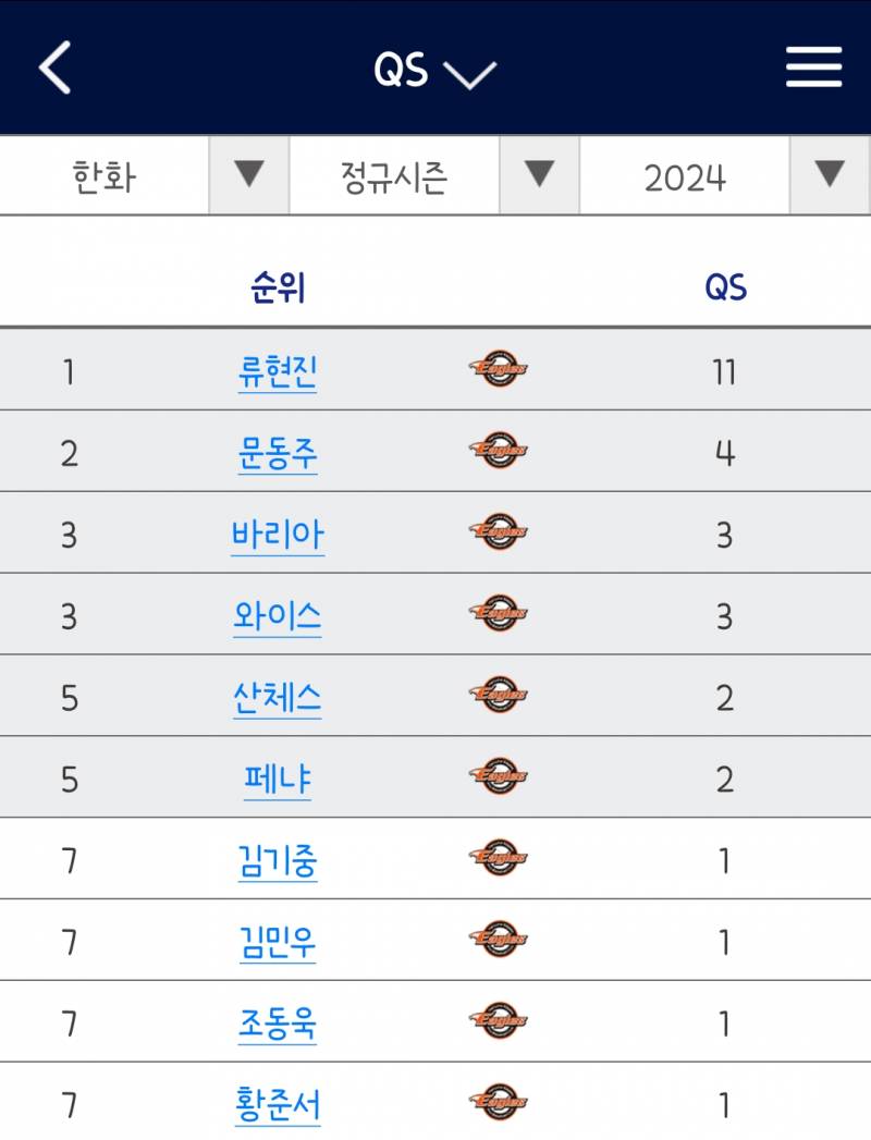 [잡담] 와이스 어떻게든 퀄스 말아주는게 너무 좋다 | 인스티즈