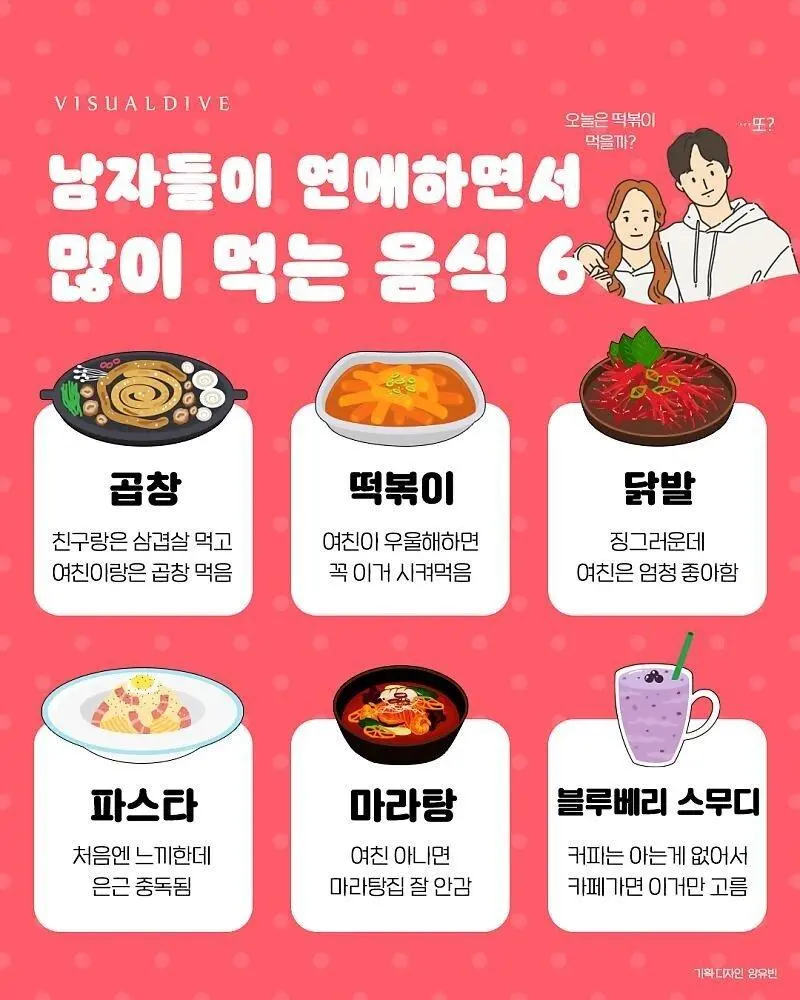 [잡담] 나 아직 모솔인데 데이트하면 진짜 이래? | 인스티즈