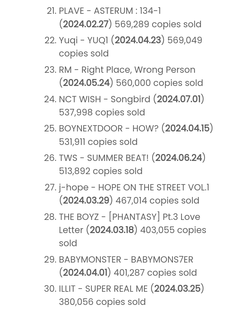 [정보/소식] 2024년 초동 판매량 TOP 30 | 인스티즈