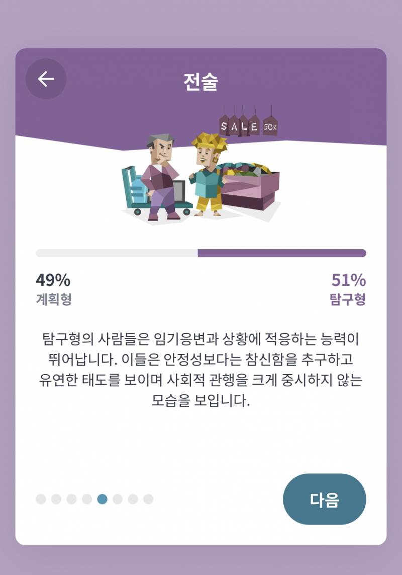 엠비티아이 s/n 제외하고 다 반반이네 거의 ㅋㅋㅋㅋ | 인스티즈