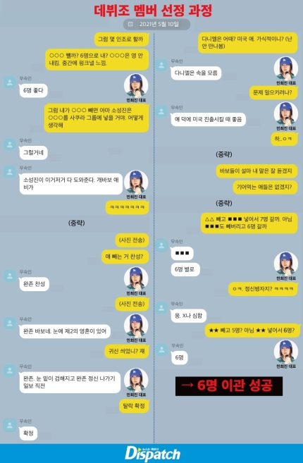 [정리글] 디스패치 민희진 기사 | 인스티즈