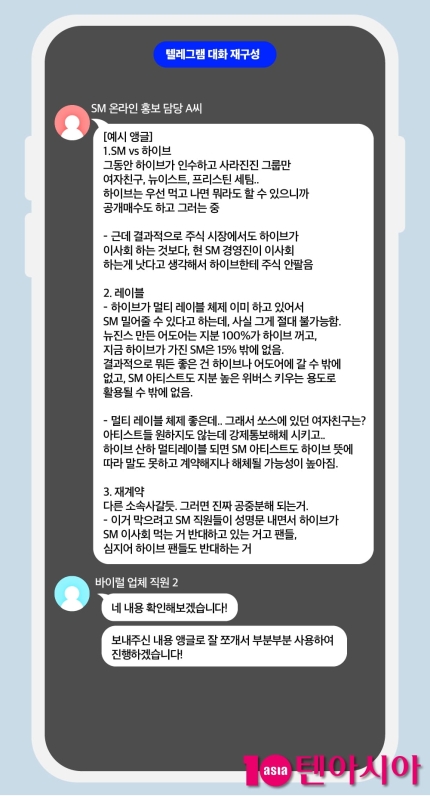 [정보/소식] SM이 설정한 바이럴 내용에 언급된 여자친구, 프리스틴, 뉴이스트 | 인스티즈