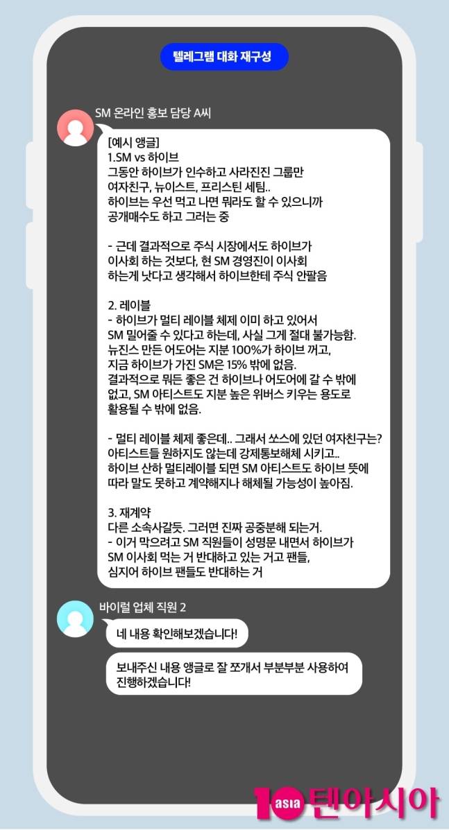 [단독] SM엔터, 비밀리 여론작업팀 운영했다 | 인스티즈