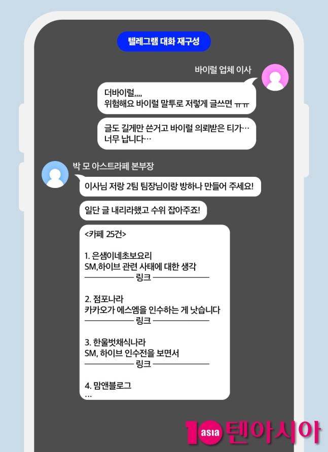 [단독] SM엔터, 비밀리 여론작업팀 운영했다 | 인스티즈