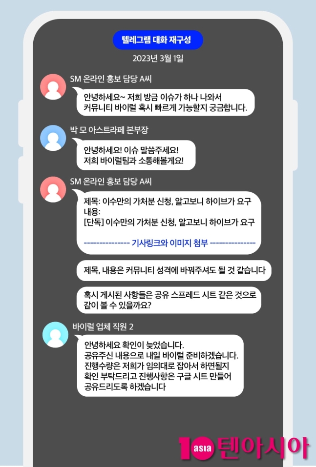 [잡담] 스엠 여론조작 내용 | 인스티즈