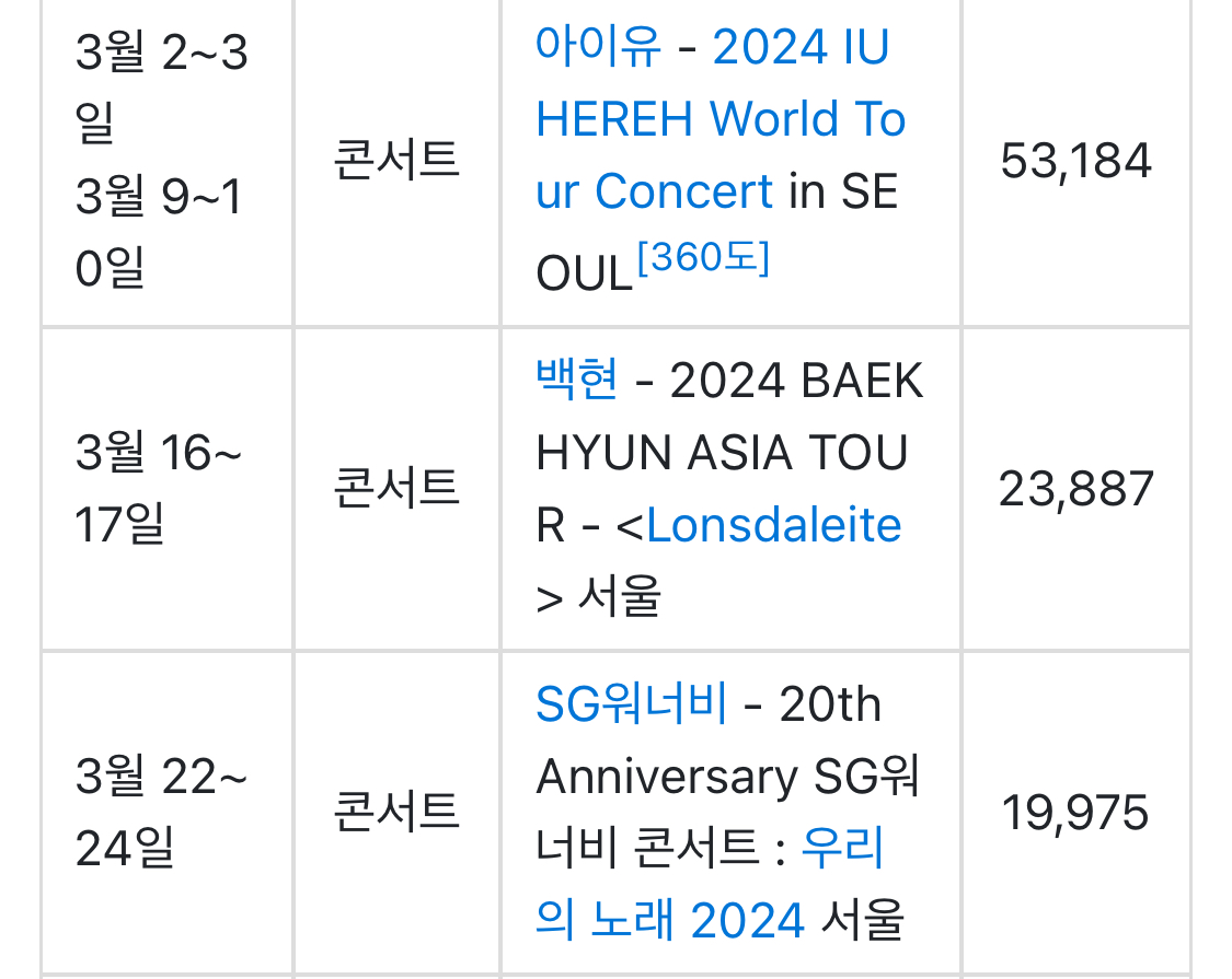 [잡담] 와 체조 진짜 채우기 나름 | 인스티즈