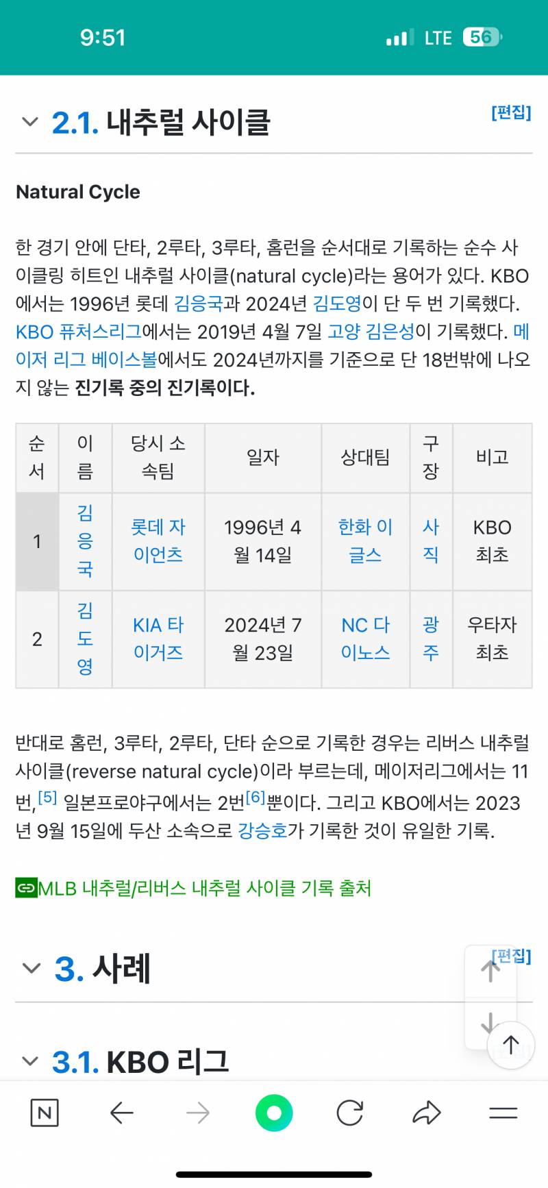 [잡담] 궁금한게 사이클링 히트 역대 31번째인데 김응국김도영선수만 왜 둘만 여기 적혀있는거야?? | 인스티즈