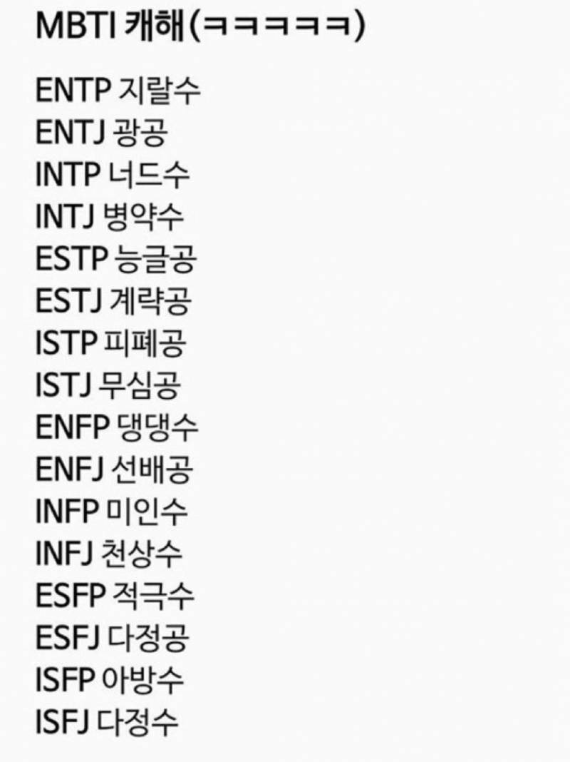 [잡담] mbti 캐해 ㅋㅋㅋㅋㅋ | 인스티즈