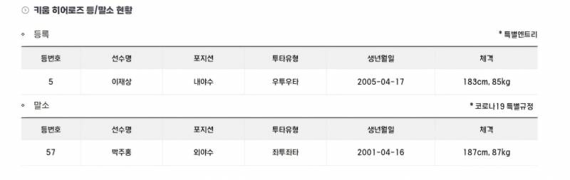 [잡담] 등말소 | 인스티즈