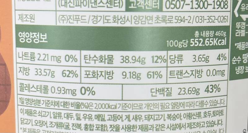 [잡담] 100프로 땅콩버터 먹는 익들아 성분 좀 봐주라ㅜㅜ | 인스티즈