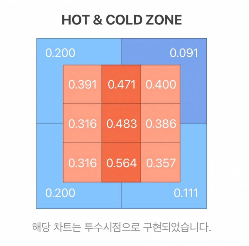 [잡담] 진짜 아름답다 | 인스티즈