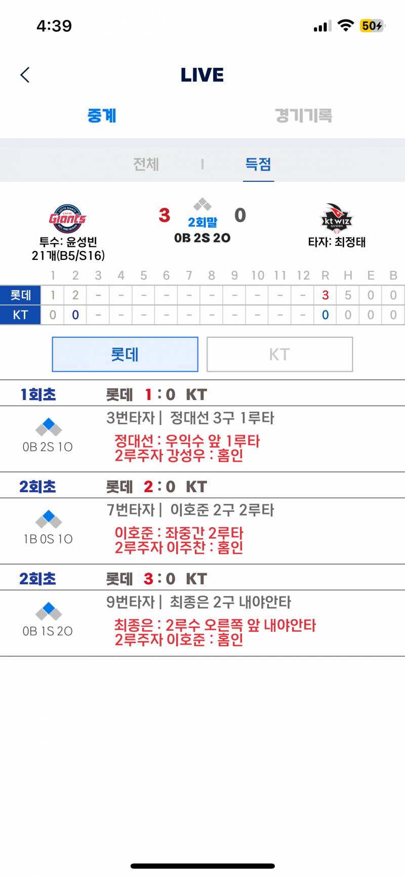 [잡담] 퓨처스 보고싶다.. 벌써 3점 냈다 | 인스티즈