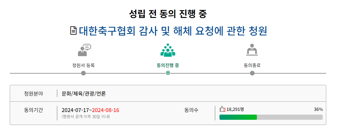 [잡담] 정몽규와 축협 여론의 현실 | 인스티즈