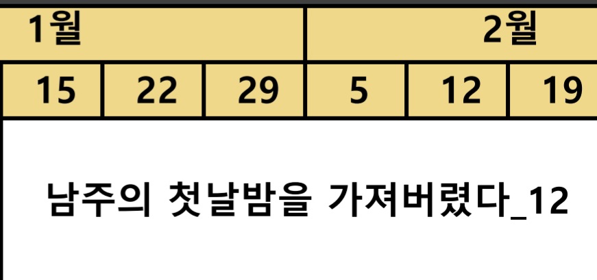 [잡담] 내년 케사 수목에 &lt;남주의 첫날밤을 가져버렸다&gt; 이거 하나봐 | 인스티즈