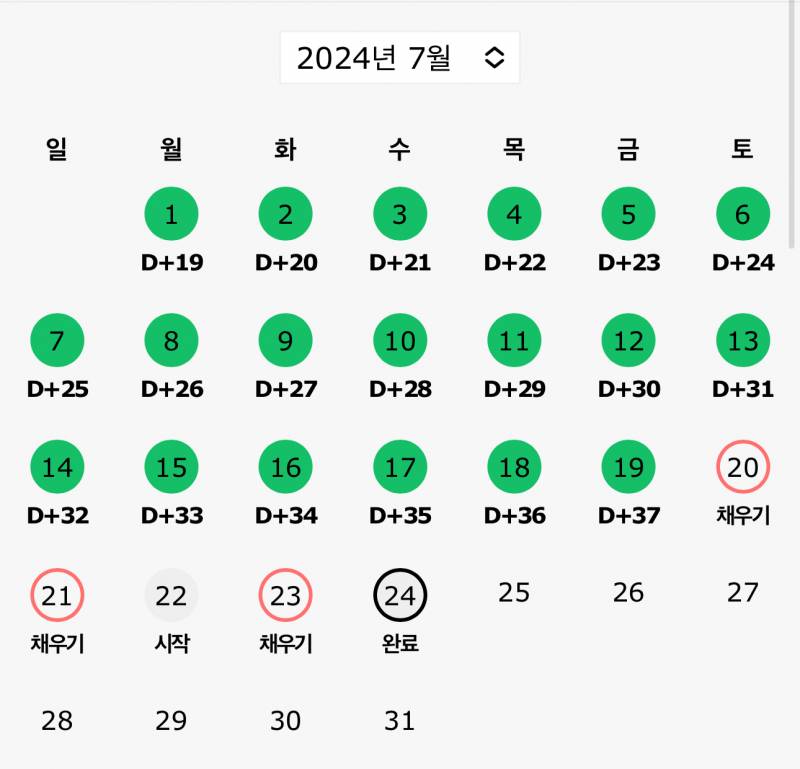 [잡담] 출석체크 진짜 너무 화난다…물론 안한 내 탓이지만 | 인스티즈