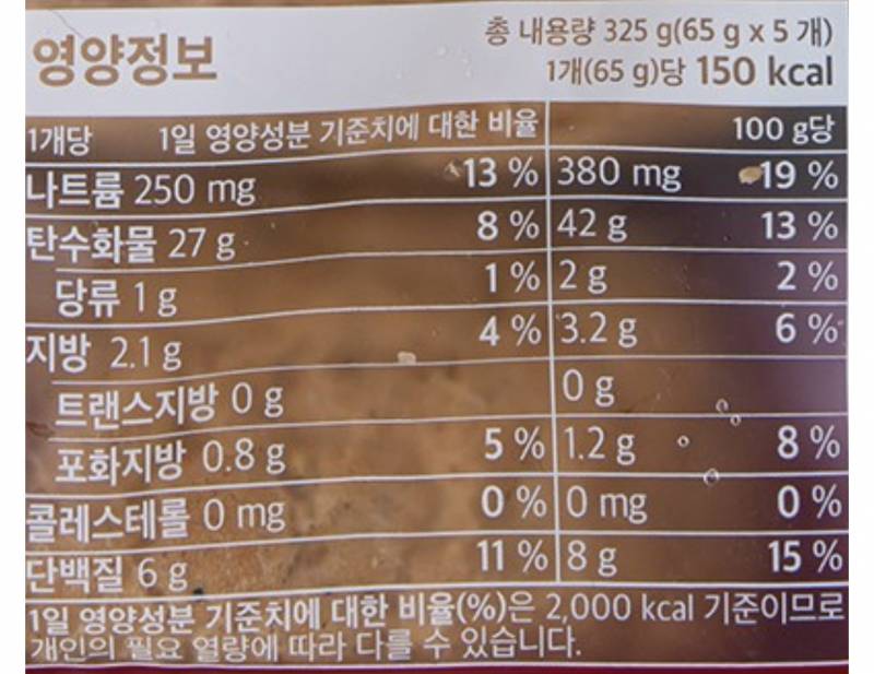 [잡담] 공부할때 배고프면 먹으려고 빵사려는데 성분 무난해..?? | 인스티즈