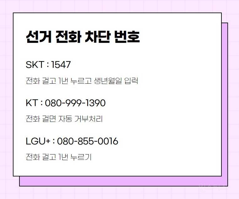 여론 조사 번호 차단 하는 방법 | 인스티즈